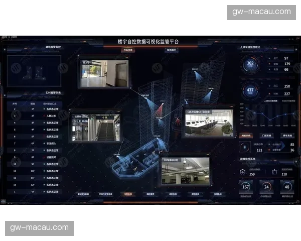 制造端装备与数据平台在现期实现了基于场景的智能化联动