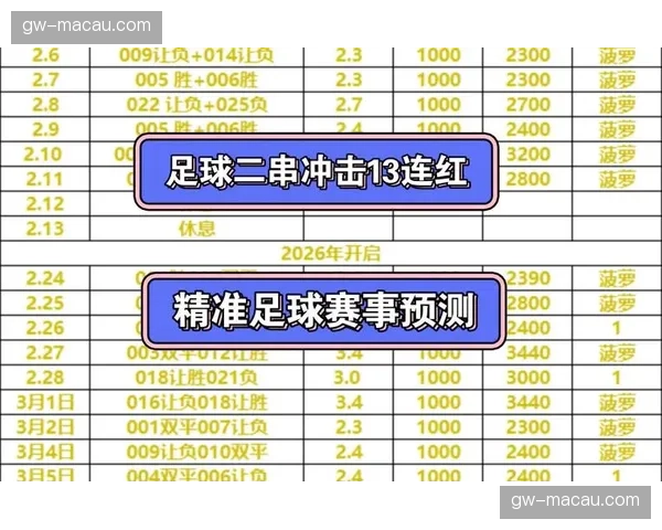 奥萨苏纳赫罗纳等中游球队 无欲无求状态或影响争冠保级格局